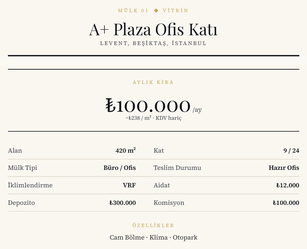 Kiralık ofis finans bloğu: Net ₺100.000 + KDV %20 = ₺120.000, aidat, depozito ve komisyon